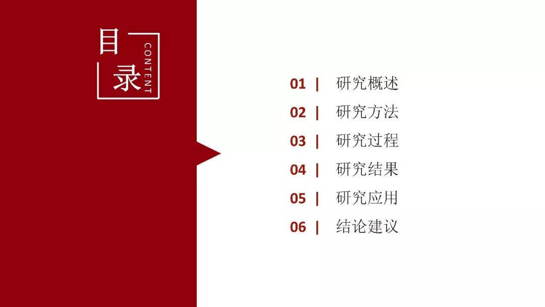 【靠谱】这个简约风格答辩PPT模板教程，实用到没朋友