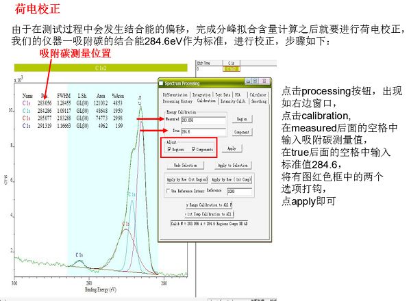 干货丨XPS数据处理神器CasaXPS，快速上手只需五步