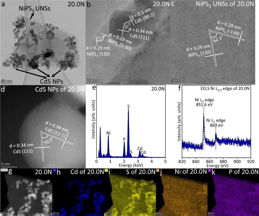 乔世璋团队最新Nature子刊，制氢新成果！