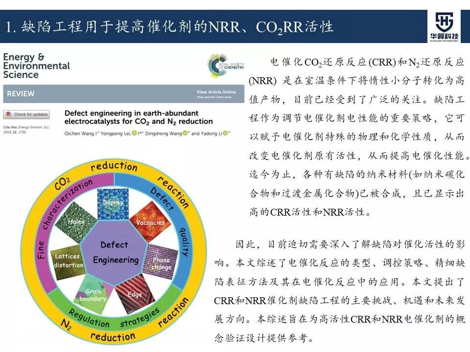 科研这杯酒，谁喝都得醉！2019年电催化领域高被引工作，先干为敬！