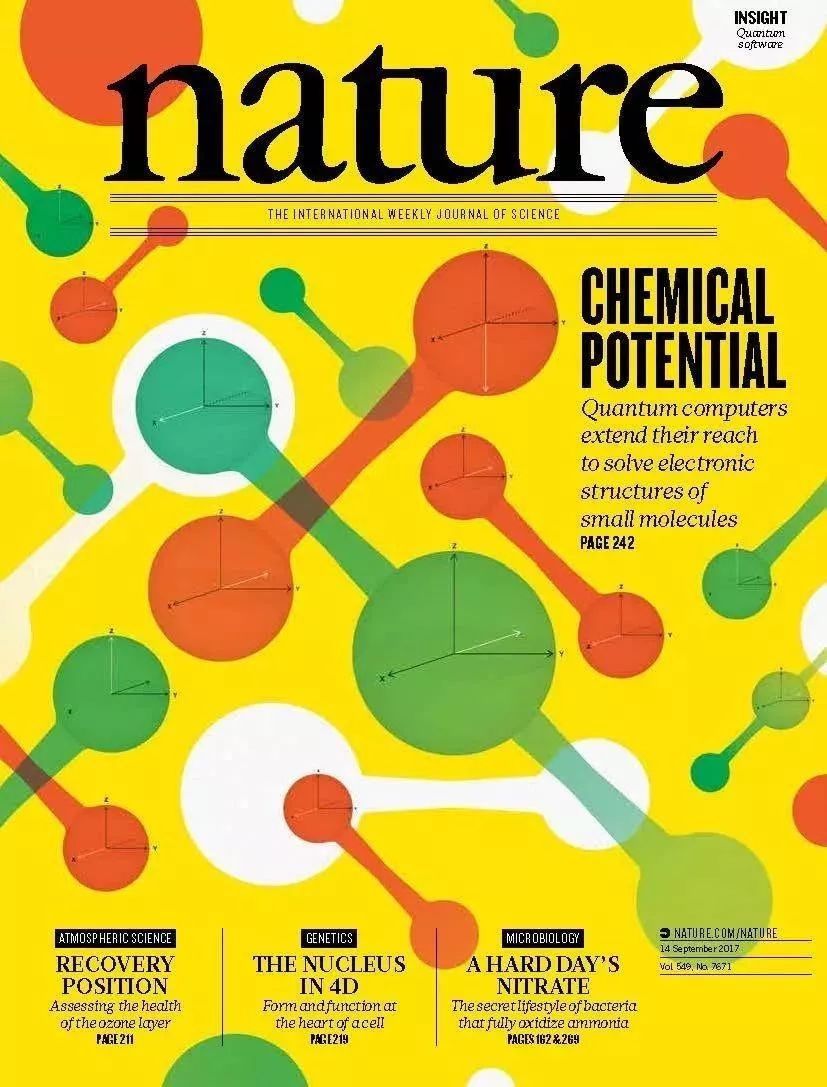 纵览Nature150年——化学、材料与物理封面故事