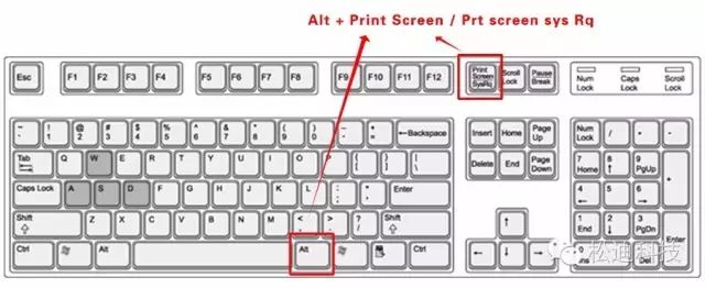 【制图】倾心整理“屏幕截图”方法大全