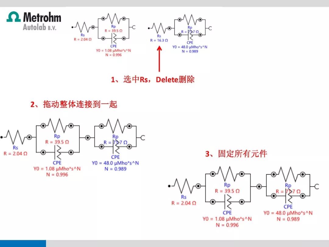 【干货】如何用NOVA软件进行电化学阻抗谱（EIS）拟合