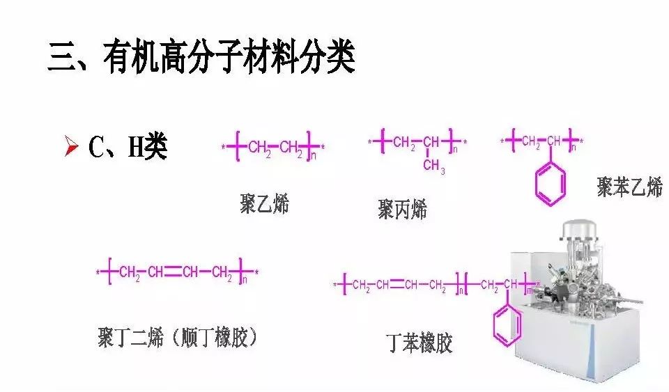 【干货】有机高分子材料XPS谱图解析及鉴别