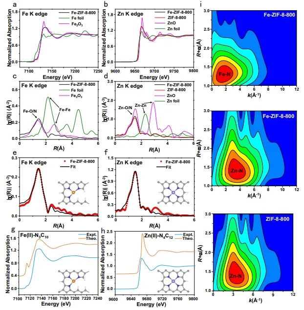 催化顶刊集锦：JACS、Nature子刊、Angew、ACS Catalysis、Adv. Sci.等成果