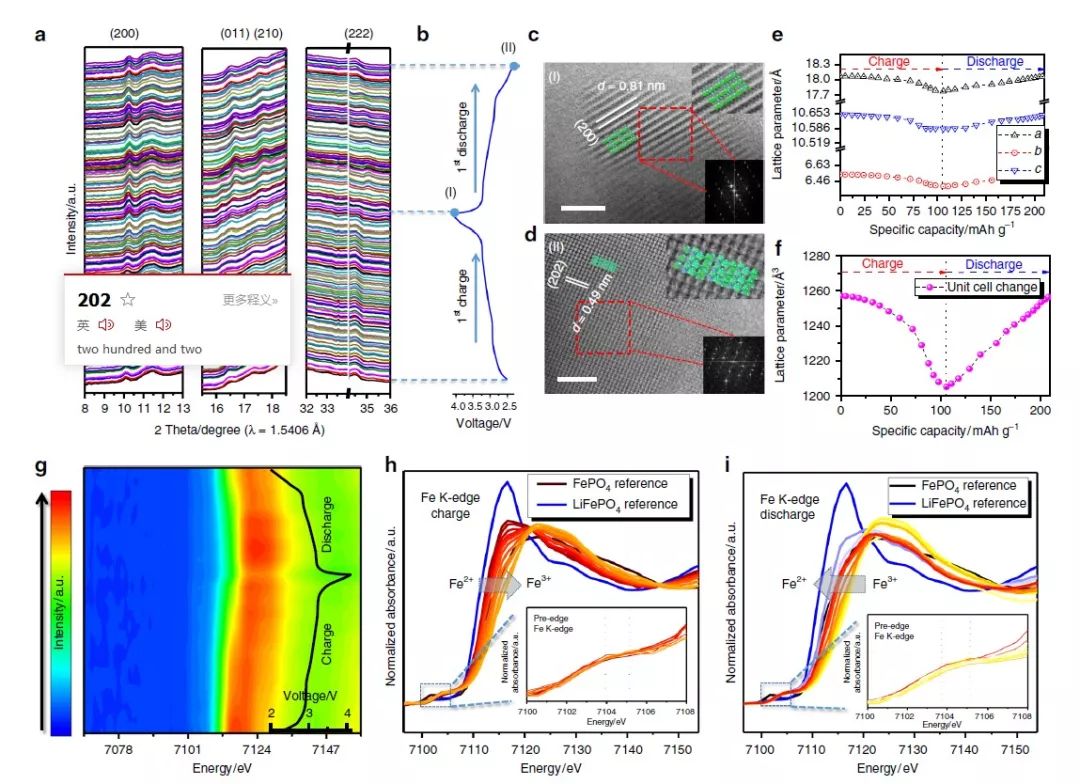 【顶刊】Nature子刊：突破温度限制的低成本高能量密度钠离子电池