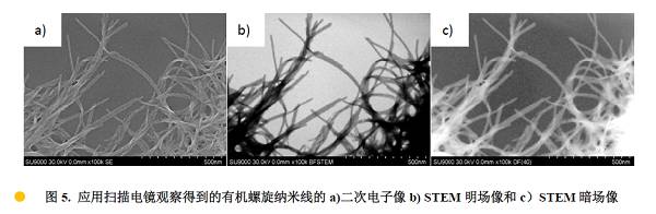 STEM是什么？扫描电镜中的透射模式！