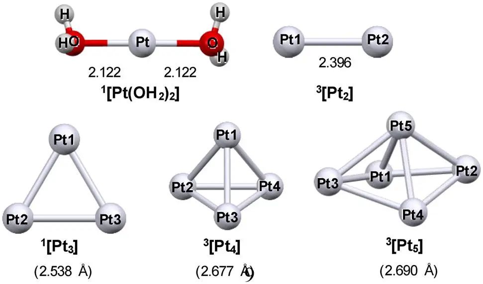 【纯计算】Dalton T.：铂亚纳米团簇催化析氢反应机理的理论研究