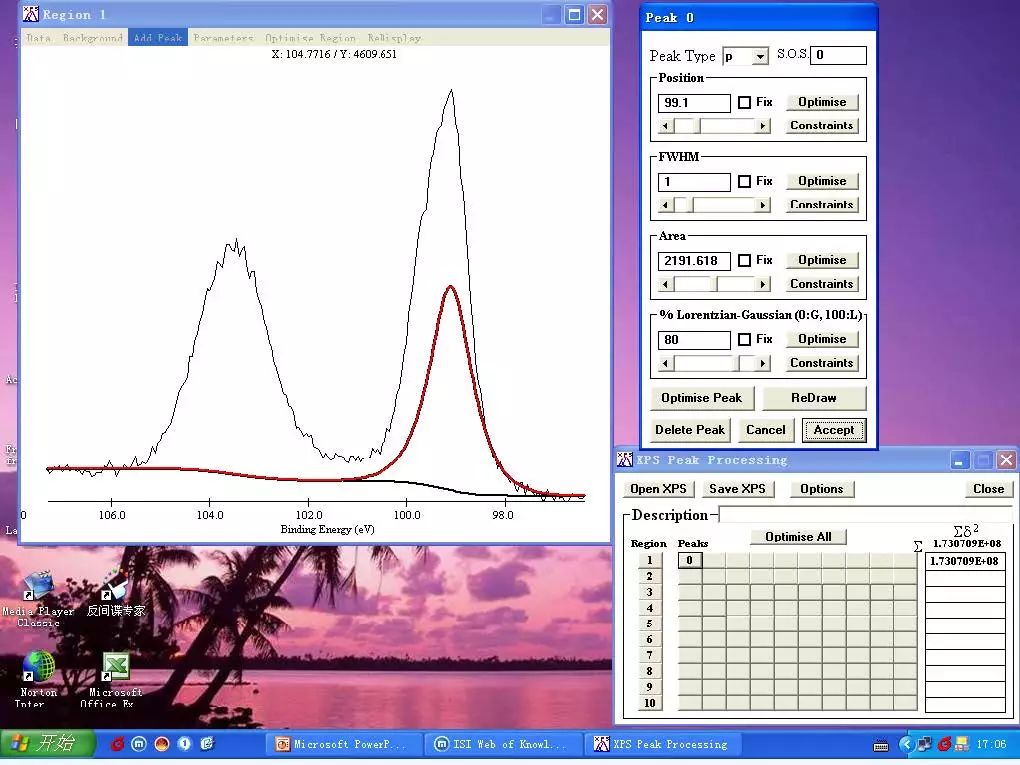 一步步带你做XPS能谱数据处理及分峰步骤