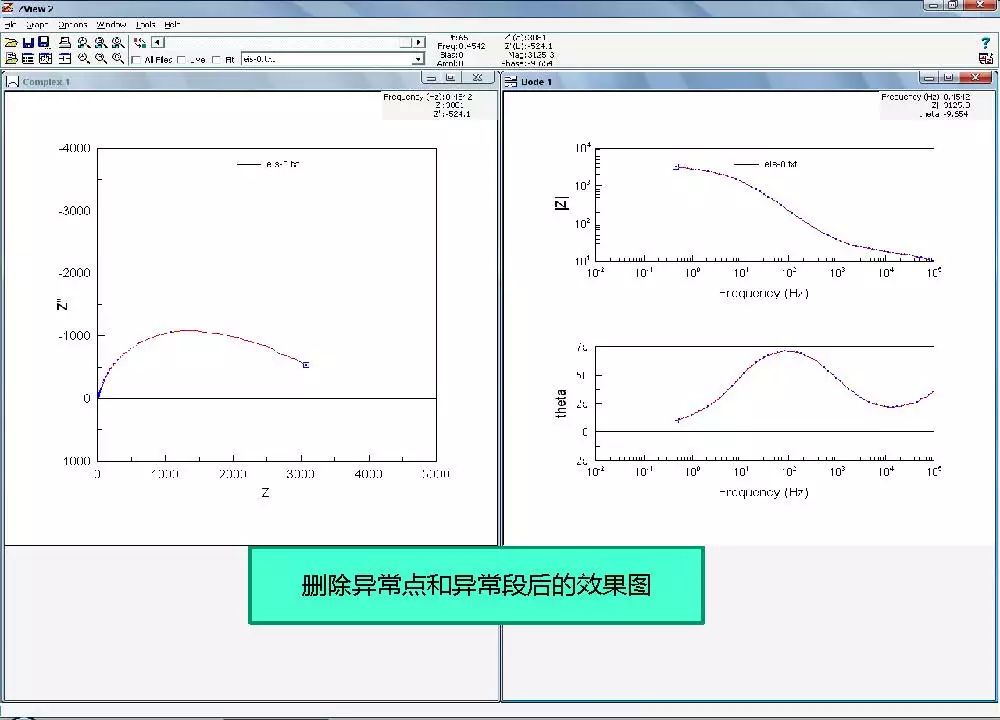 超实用电化学干货丨Tafel数据处理和Zview对ESI数据拟合教程