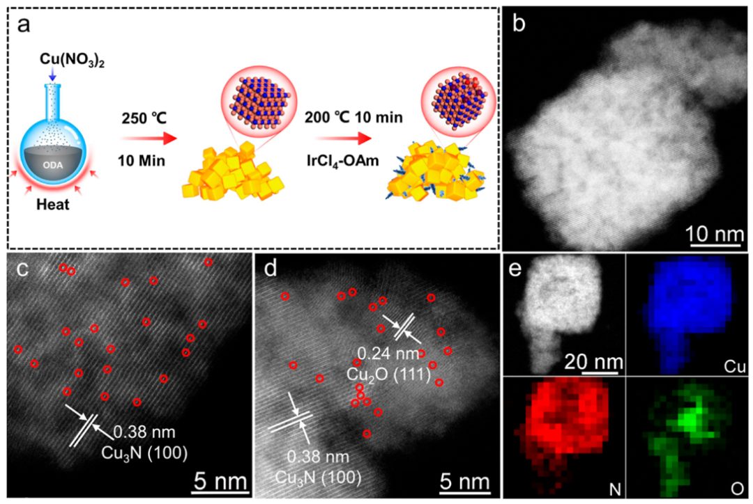 苏亚琼/李亚栋JACS：优化多位点催化剂水分子活化中心增强 CO2 甲烷化