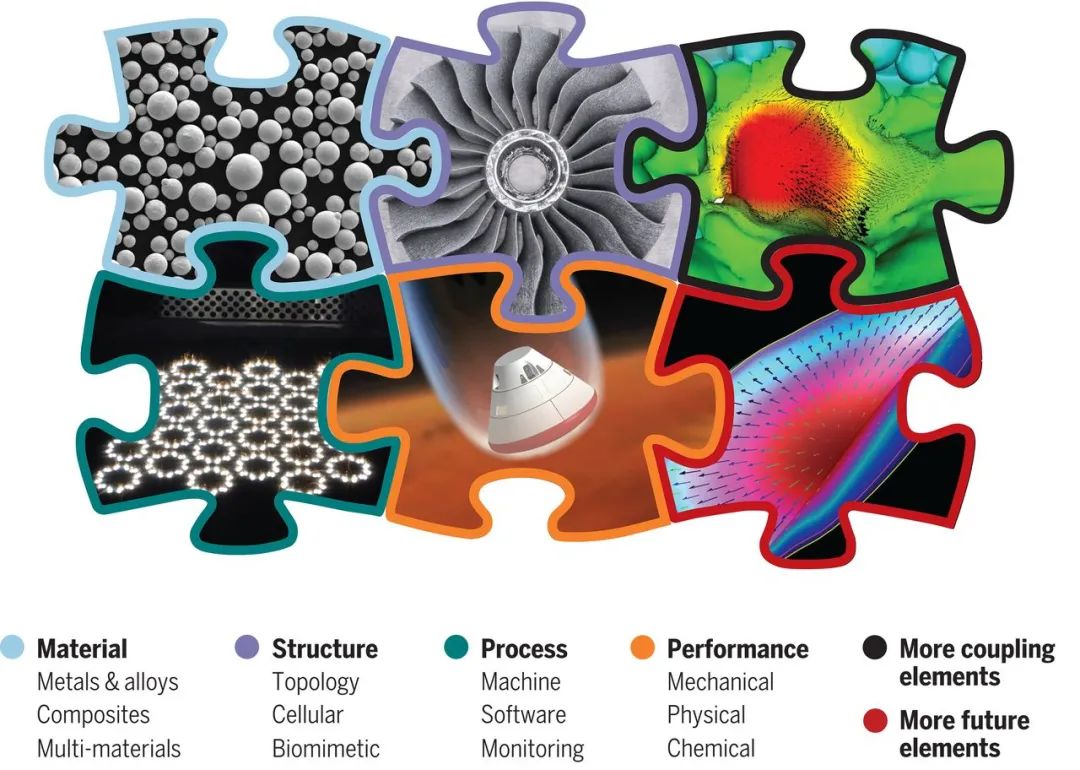 “零的突破”！这所高校一作发Science