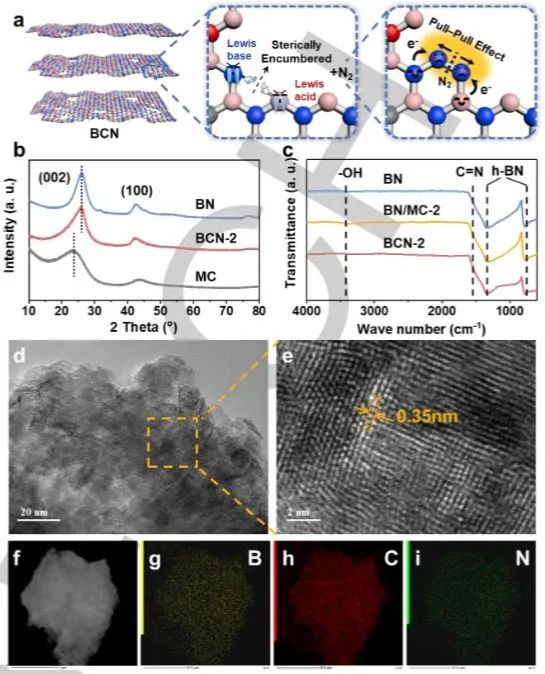 催化顶刊集锦：Angew./JACS/AFM/ACS Catal./Small等最新成果