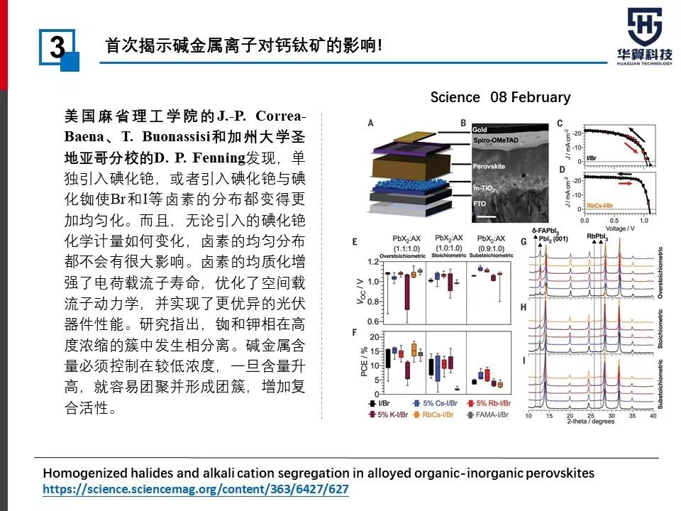 最全！2019年度刷爆朋友圈的太阳能电池Nature/Science工作汇总