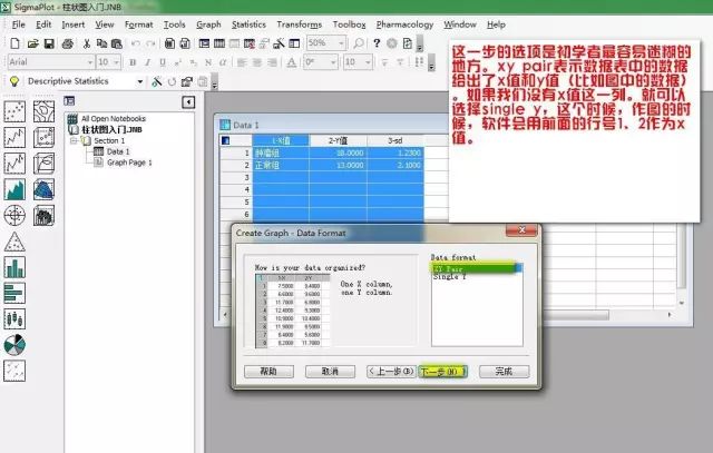 SigmaPlot制图：柱状图制作实例讲解教程带你快速入门