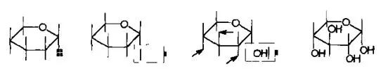 【技能】ChemDraw中如何绘制透视图形？