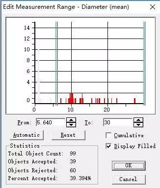 【技能】Image Pro Plus — 如何统计分析颗粒粒径？