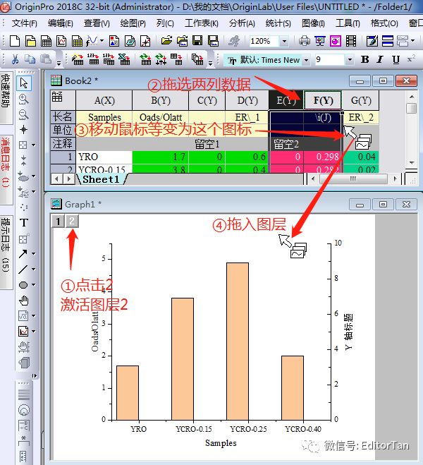 【神技能】Origin绘制2D及3D误差棒柱状图技巧