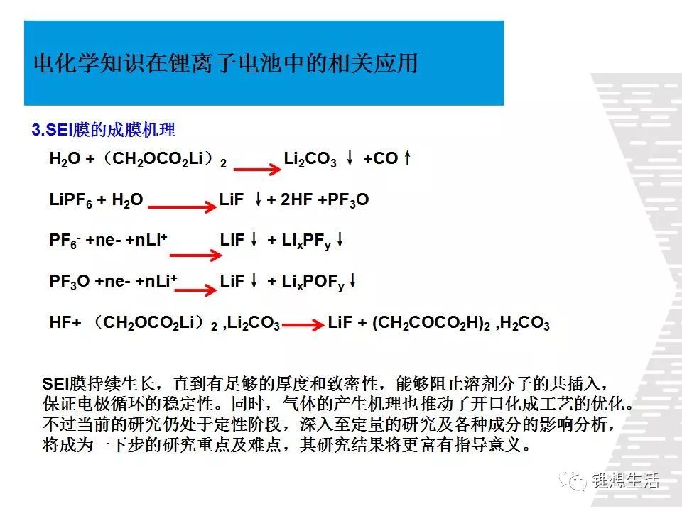 【专业干货】电化学知识在锂离子电池中的相关应用