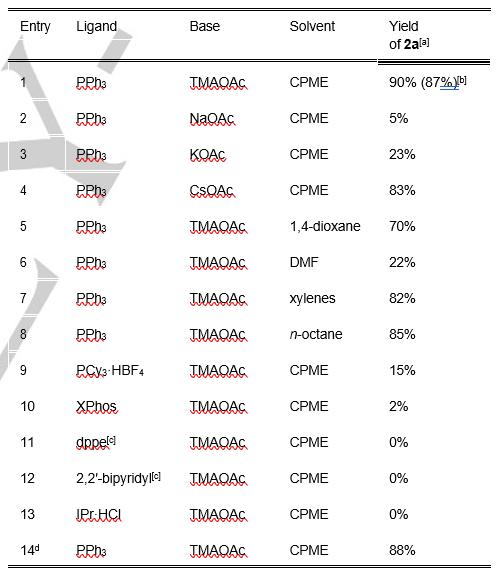 Angew：通过催化C-H活化合成七元环的多芳香烃