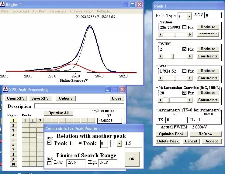 仅需7步，XPS Peak软件拟合教程！