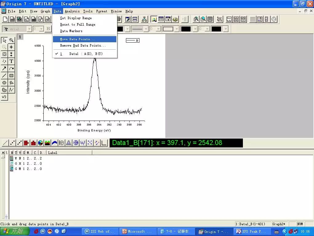 一步步带你做XPS能谱数据处理及分峰步骤