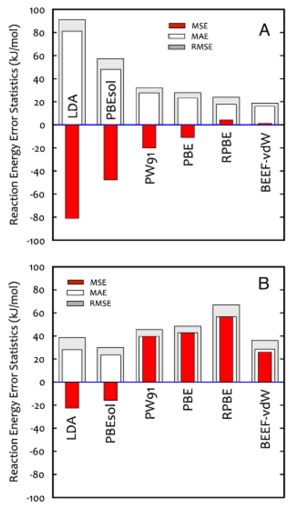 《ACS Catalysis》致敬传奇！昔日弟子撰文，历数Jens K. Nørskov教授主要贡献！