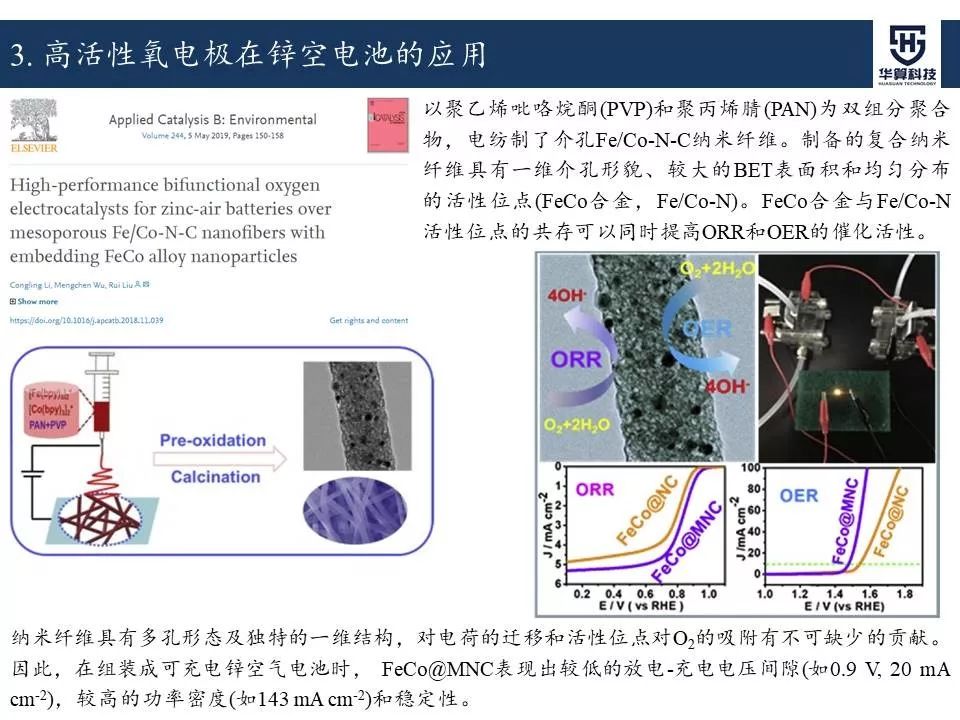 科研这杯酒，谁喝都得醉！2019年电催化领域高被引工作，先干为敬！