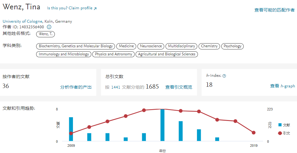 顶尖高校教授造假17年，整个领域推翻！有史以来最大的学术丑闻