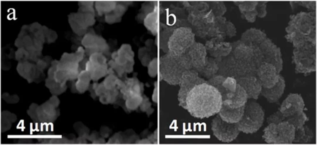 【电池】Li-S电池新型固硫剂---空心薄壁高石墨化纳米球自组装的3D石榴状多孔碳微球