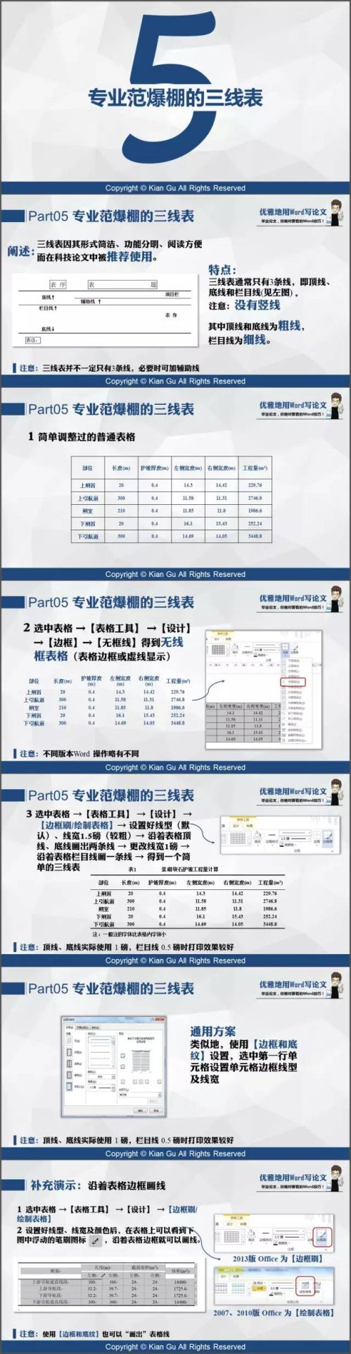 优雅地写论文，Word论文排版最全技法（纯干货分享）