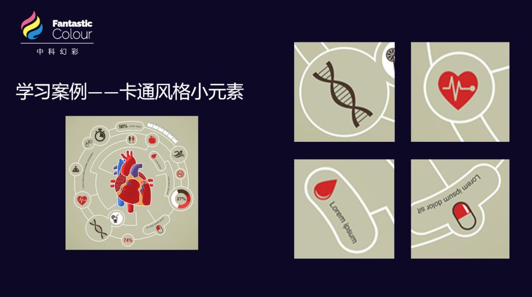 学会专业的论文配图，对发表高水平SCI有多重要？