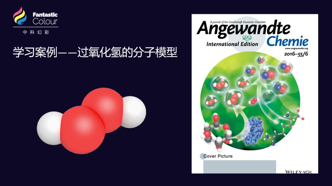 学会专业的论文配图，对发表高水平SCI有多重要？