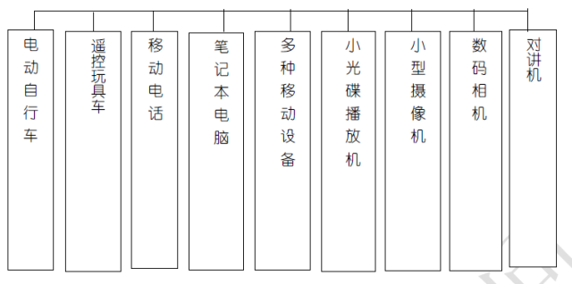 秘籍丨必须收藏的100个知识点，涉及电池的方方面面！