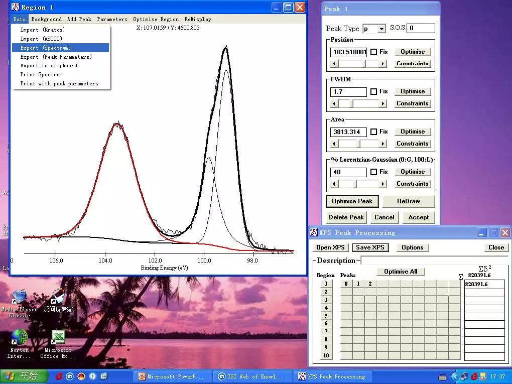 一步步带你做XPS能谱数据处理及分峰步骤
