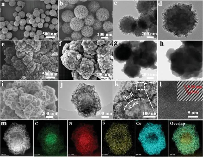 催化顶刊集锦：JACS、Angew.、Nat. Commun.、Nat. Catal.、AFM、Adv. Sci.等！