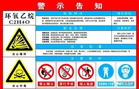 为啥还买不到口罩？说说其中的化学原因