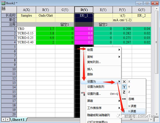 【神技能】Origin绘制2D及3D误差棒柱状图技巧