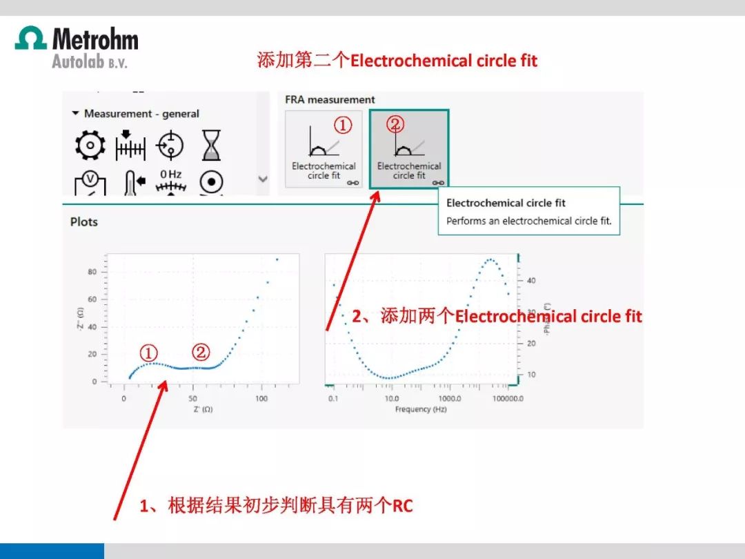 【干货】如何用NOVA软件进行电化学阻抗谱（EIS）拟合