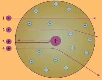 他所创学派9夺诺奖，辩倒物理群雄无数，连爱因斯坦都未曾赢过