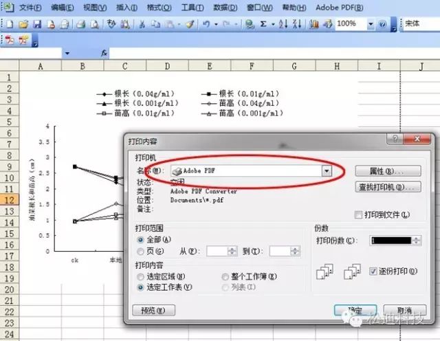 科研图像中如何处理“矢量图”与“位图”，需要知道这10点