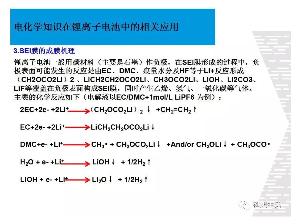 【专业干货】电化学知识在锂离子电池中的相关应用