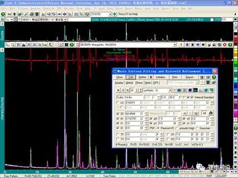 XRD精修干货以及三元材料的XRD精修实例