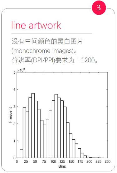 学霸埋头数周，低调总结出了这份超级论文图表制作规范