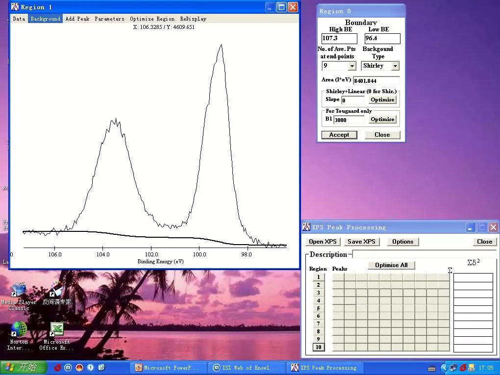一步步带你做XPS能谱数据处理及分峰步骤