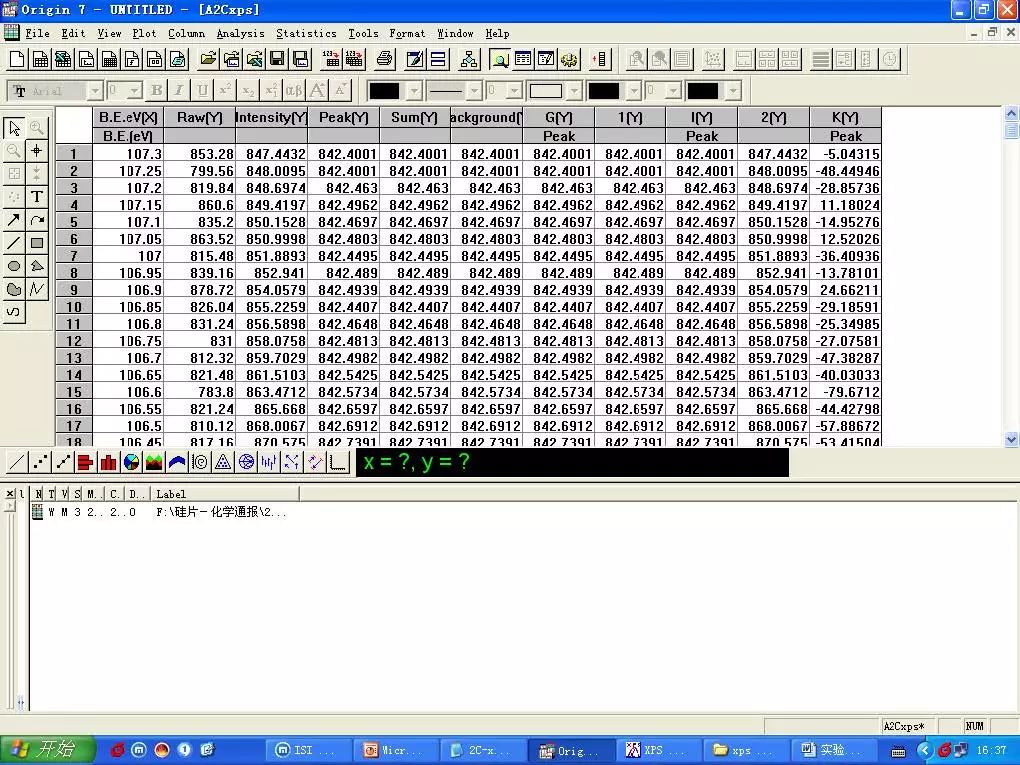 一步步带你做XPS能谱数据处理及分峰步骤