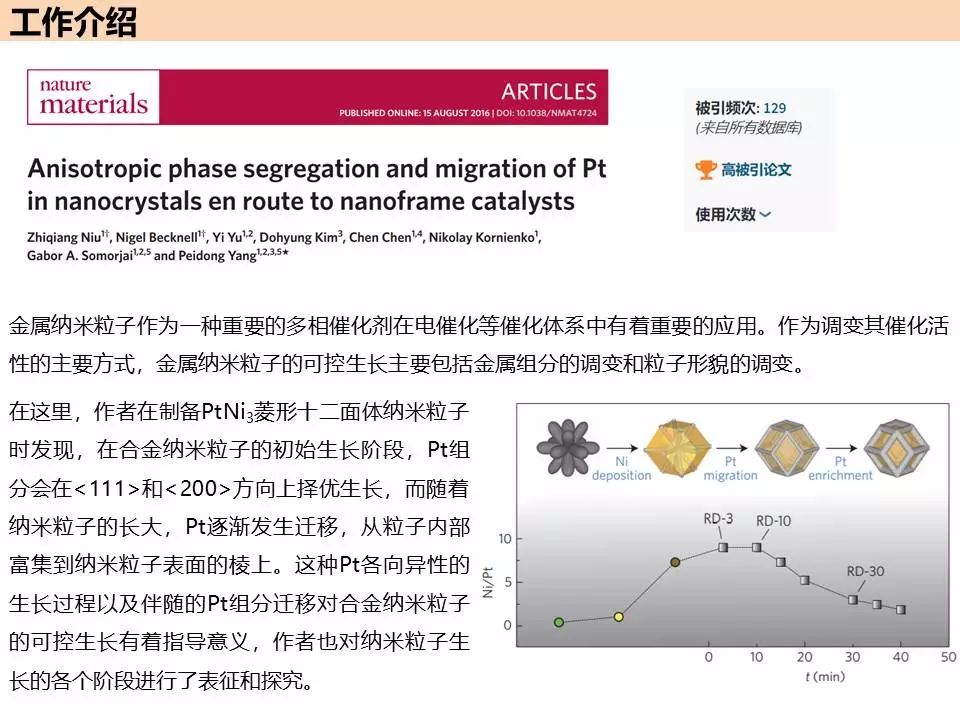 人物专谈—加州大学杨培东教授！经验分享+经典工作介绍！