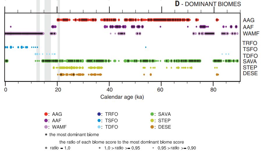 跟Science文章学绘图，轻松搞定论文图片配色？