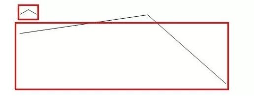 【小技巧】ChemDraw如何巧妙地使用快捷键