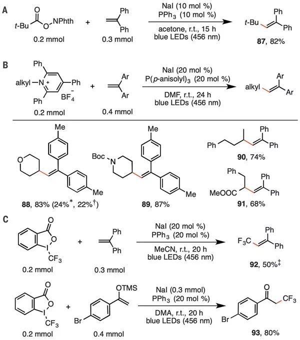 最新Science：光催化反应新理论，将大大降低反应成本